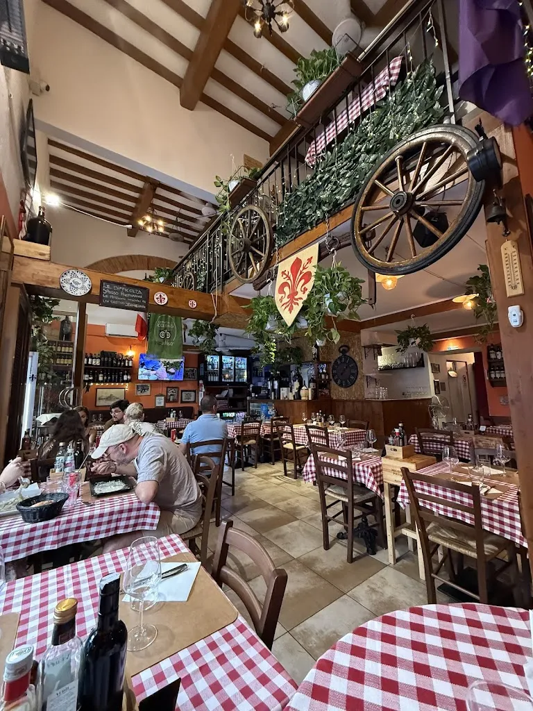 Nice_Osteria del Proconsolo_Province of Florence_review