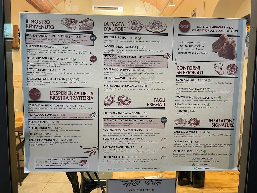 Menu_Trattoria Boboli_Province of Florence_image_1