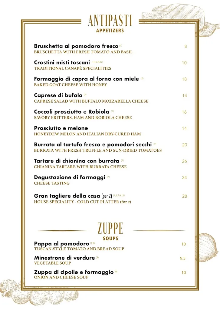 Menu_Casa del Vin Santo - Ristorante Braceria Firenze_Province of Florence_image_2
