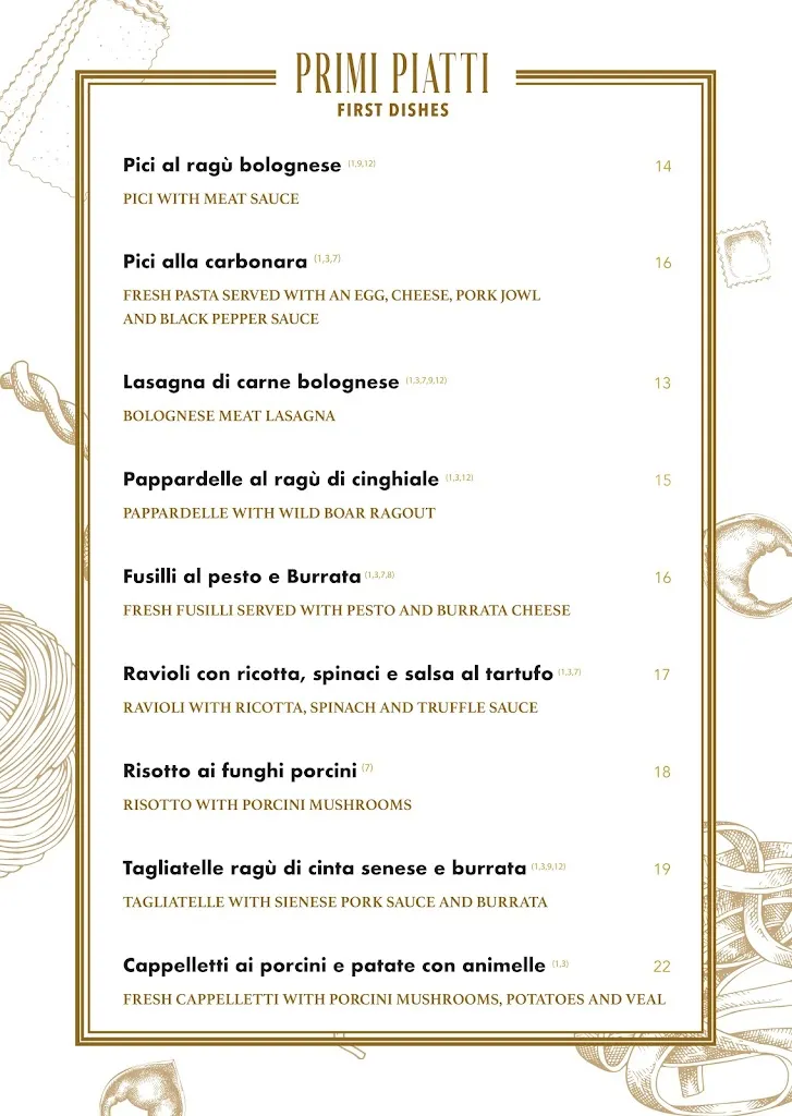 Menu_Casa del Vin Santo - Ristorante Braceria Firenze_Province of Florence_image_4