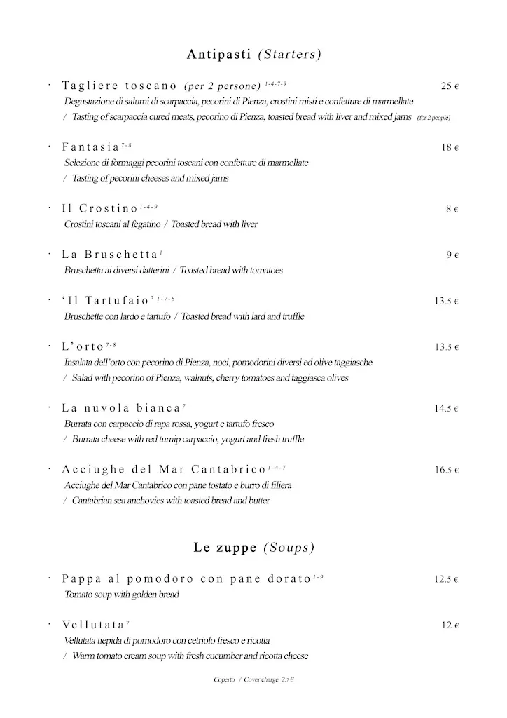 Menu_Osteria Cancello dei Macci_Province of Florence_image_1