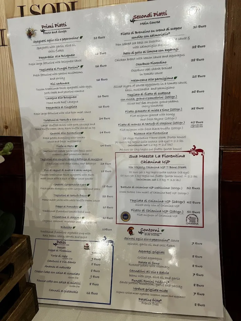 Menu_Lo Scudo Ristorante toscano_Province of Florence_image_3