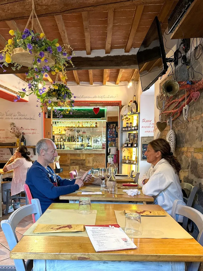 Werner's Fototräume_Al... Tocco_Radicofani_review