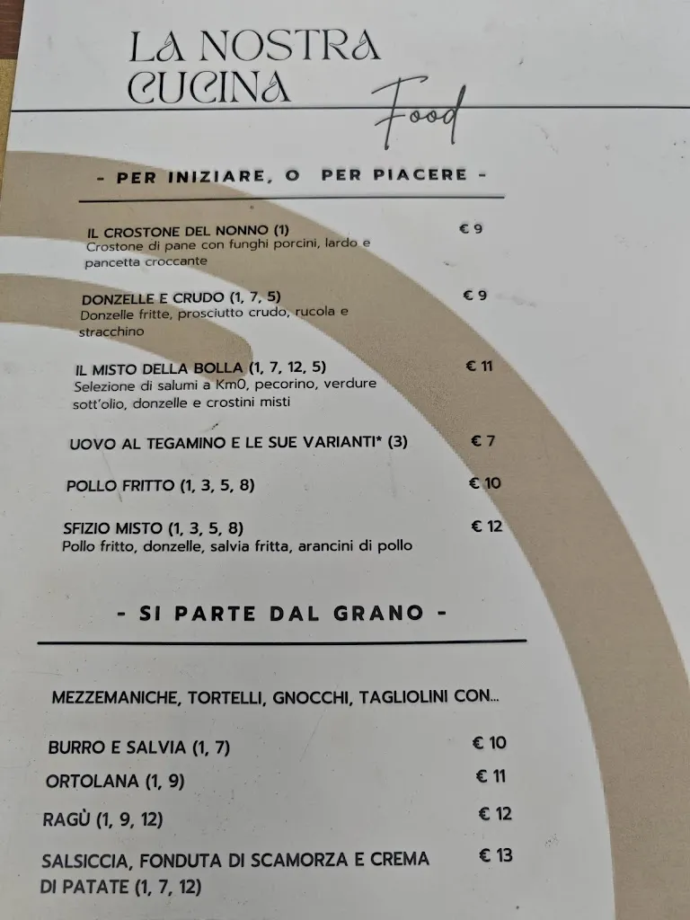 Menu_La Bolla_Ribolla_image_2