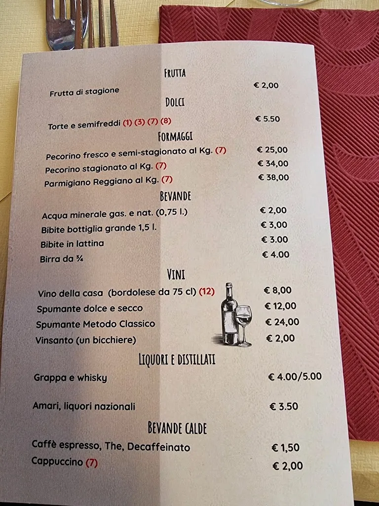 Menu_Ristorante da Pampurio_Rignano sull'Arno_image_1
