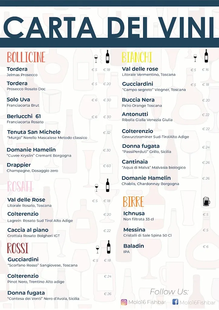 Menu_Molo16 Fishbar_Provincia di Prato_image_3