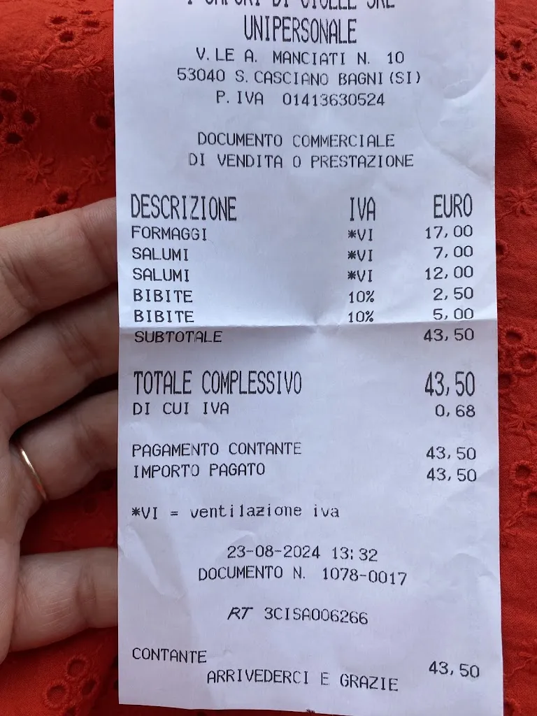 Fede D_I Sapori Di Gioele SRL_San Casciano dei Bagni_review