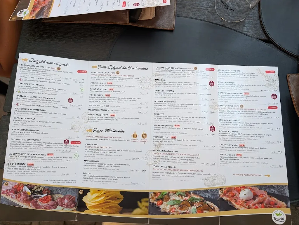 Menu_Pizzeria Mattarello 22_Rosignano Marittimo_immagine_1