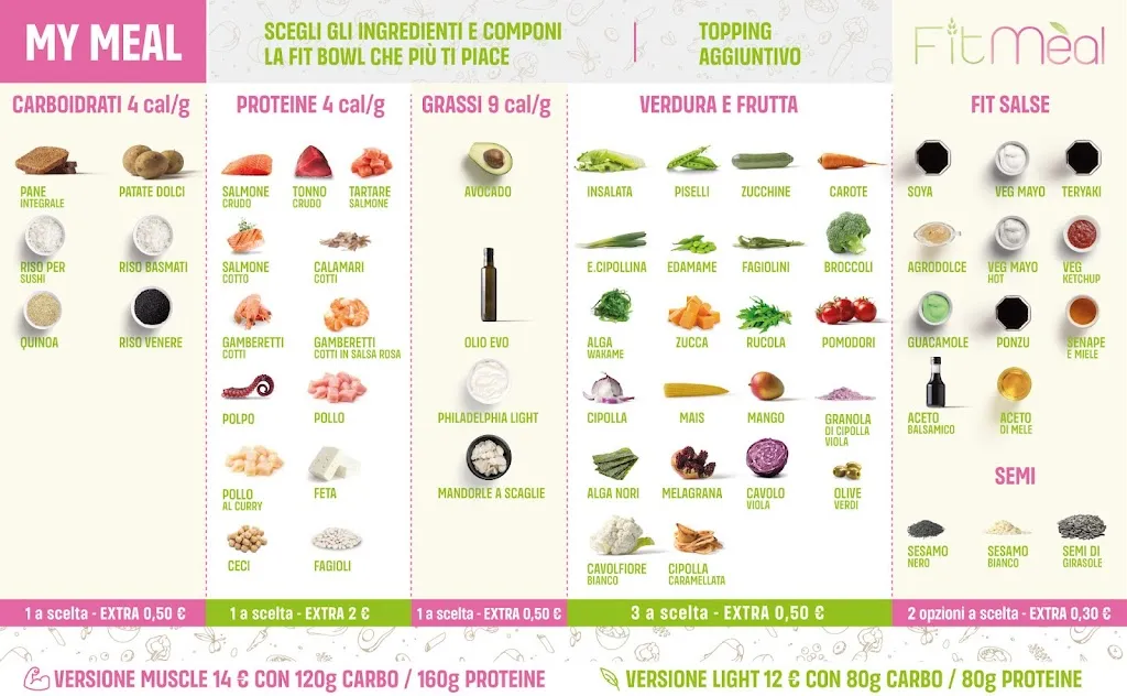 Menu_Pokeria Fitmeal sangiovanni valdarno_San Giovanni Valdarno_image_3