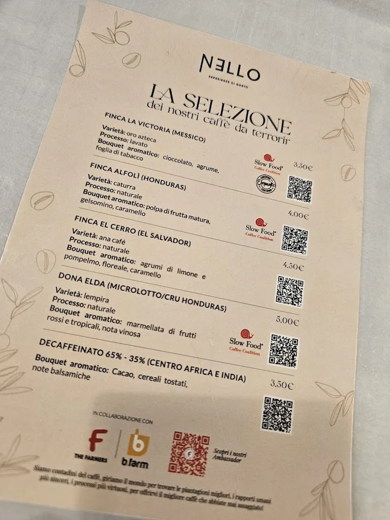 Menu_Ristorante Nello_San Casciano in Val di Pesa_image_1