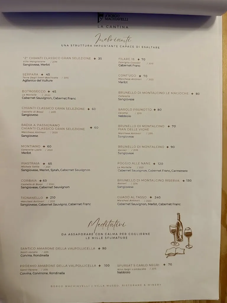 Menu_Il Borgo Machiavelli_San Casciano in Val di Pesa_image_1