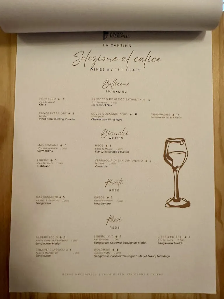 Menu_Il Borgo Machiavelli_San Casciano in Val di Pesa_image_4