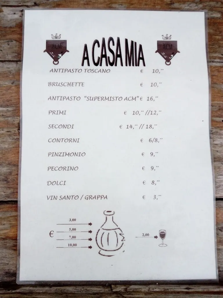 Menü_A Casa Mia_San Casciano in Val di Pesa_Bild_4