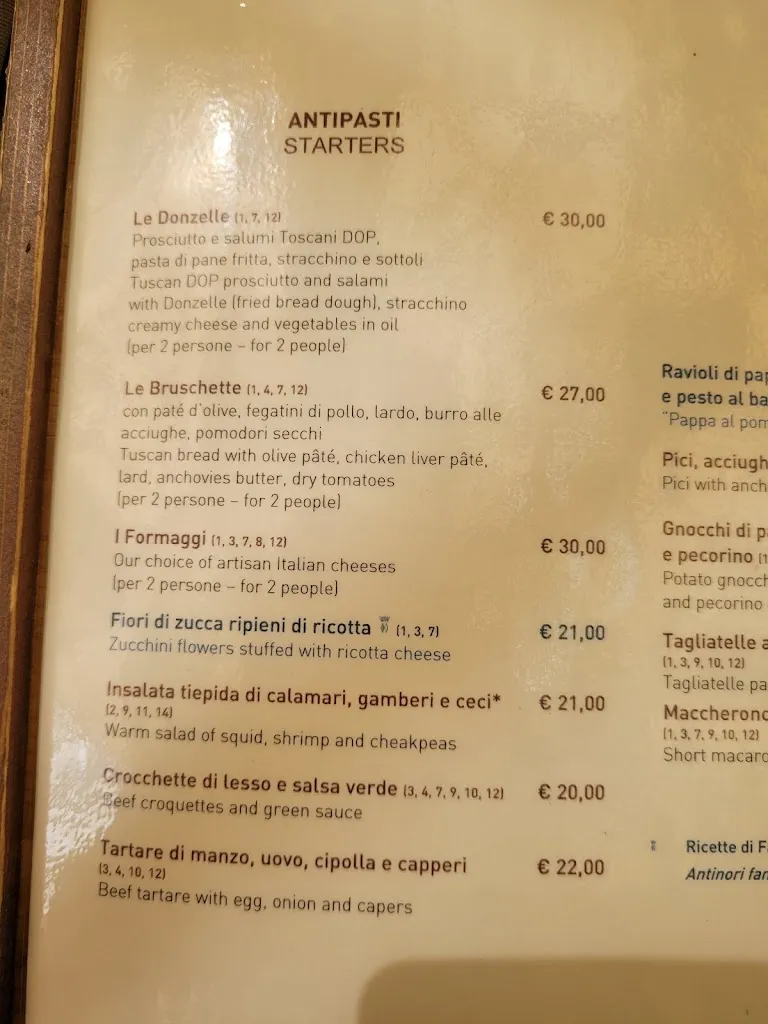 Menu_Rinuccio Restaurant_San Casciano in Val di Pesa_image_3