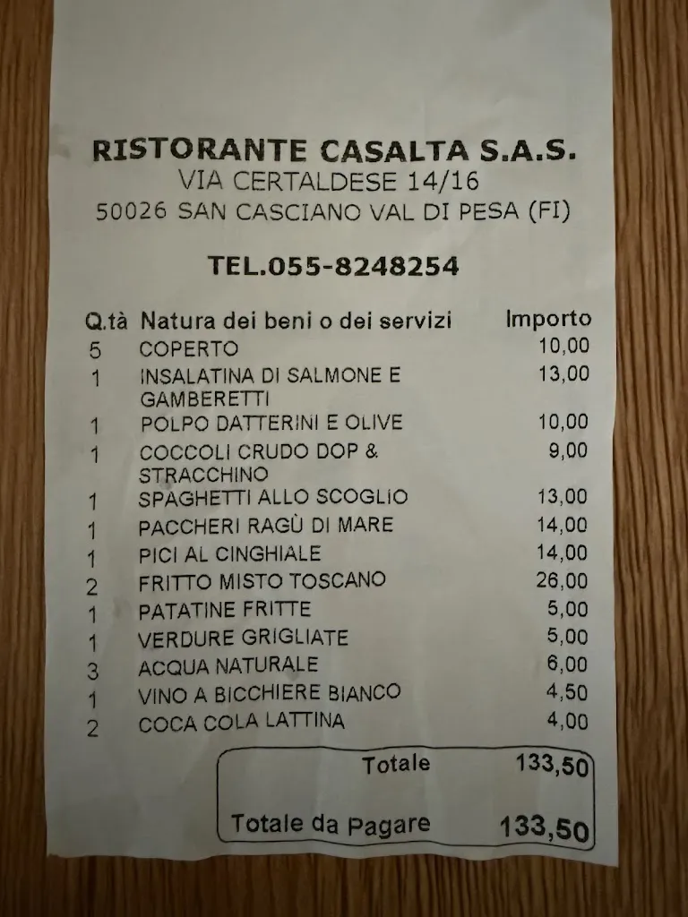 Menu_Ristorante Casalta_San Casciano in Val di Pesa_image_3