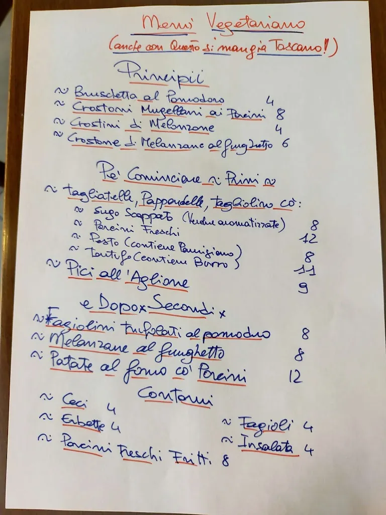 Menu_Osteria all'Aglione_San Piero a Sieve_image_2