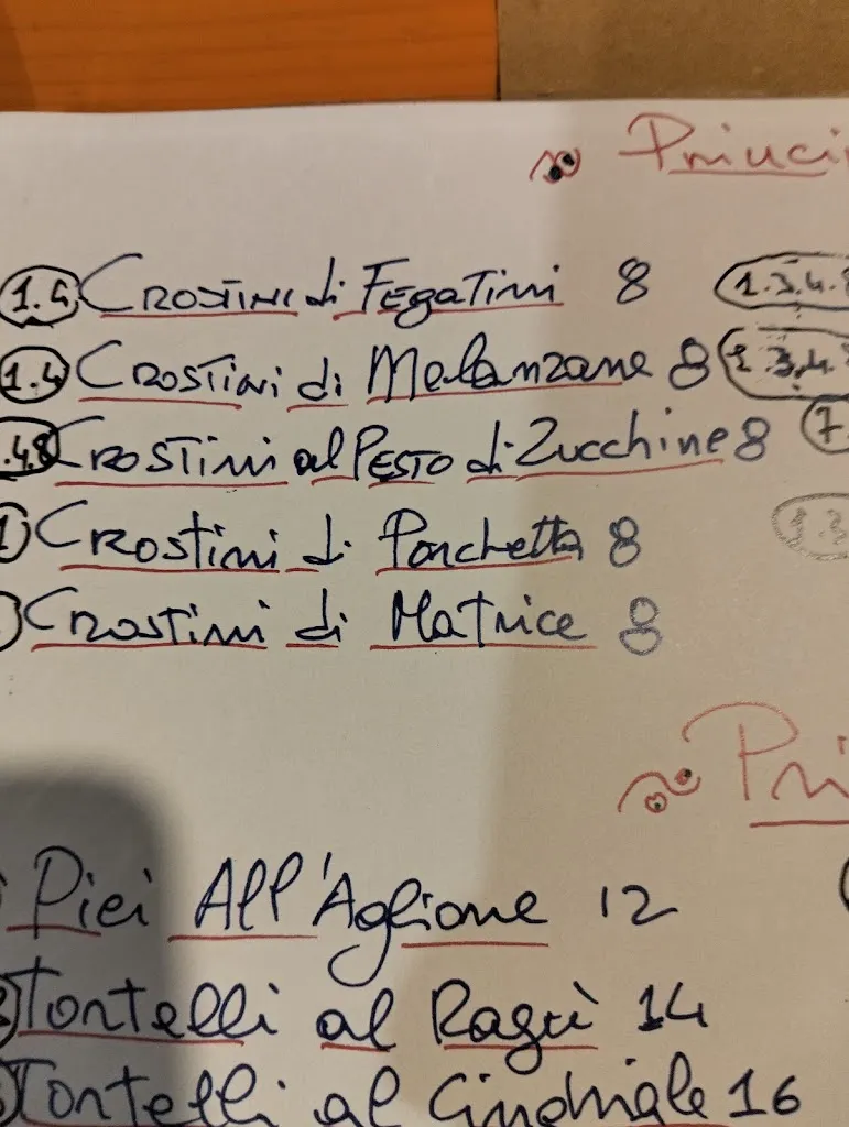 Menu_Osteria all'Aglione_San Piero a Sieve_image_4