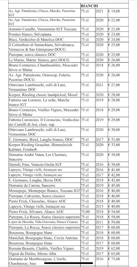 Menu_Osteria Di San Piero_San Piero a Sieve_immagine_2