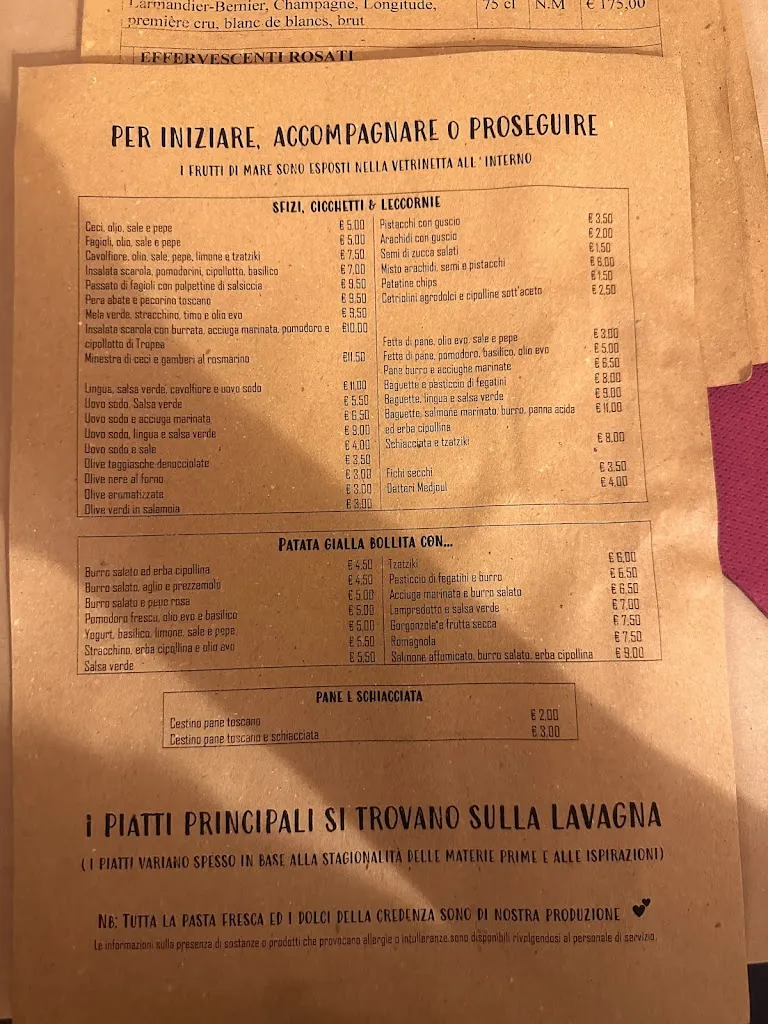 Menu_Osteria Di San Piero_San Piero a Sieve_immagine_4