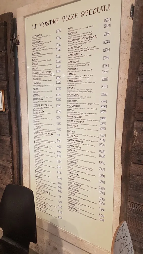 Menu_Spizzettando - Seano_Seano_image_1