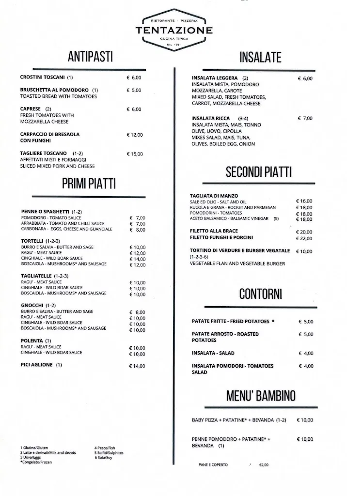 Menu_Ristorante Pizzeria Tentazione_Scarlino_image_1