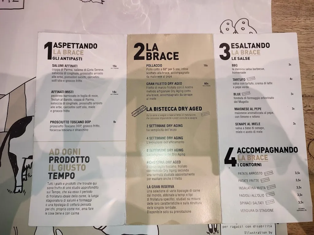 Menu_Bisteccamore_Serravalle Pistoiese_image_4
