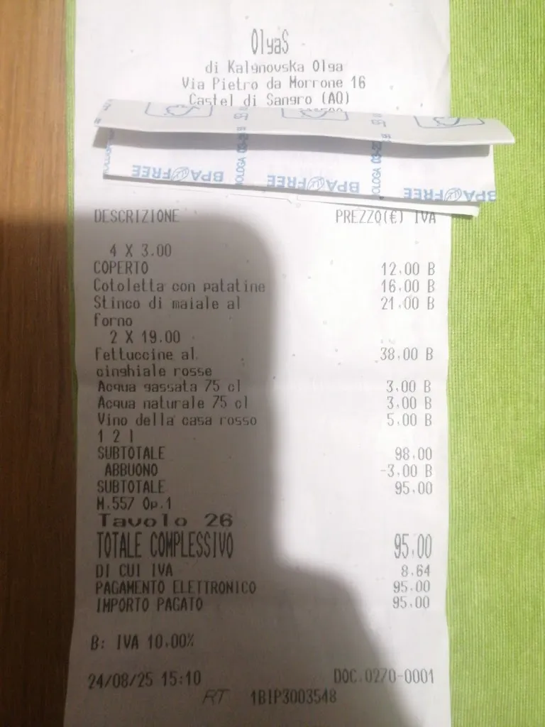 Romano Lupo_Antica Neviera House_Castel di Sangro_review