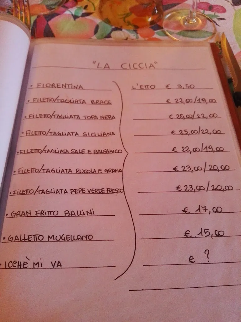 Menu_Pizzeria Trattoria Ballini_Vaglia_image_1