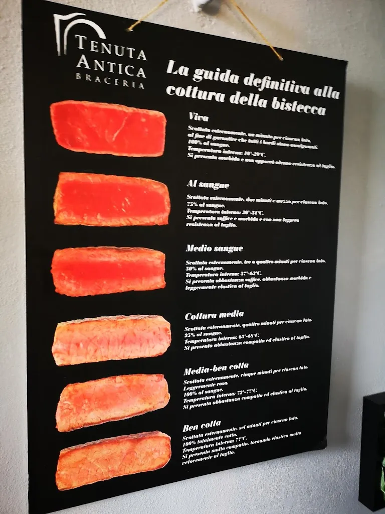 Menu_Ristorante Tenuta Antica_Val di Cava_image_4