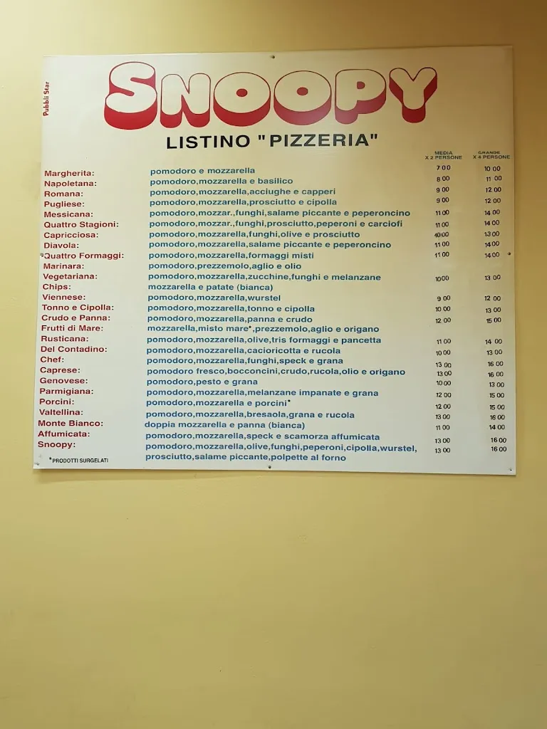 Luigi Dadorante_Snoopy_Mesagne_review