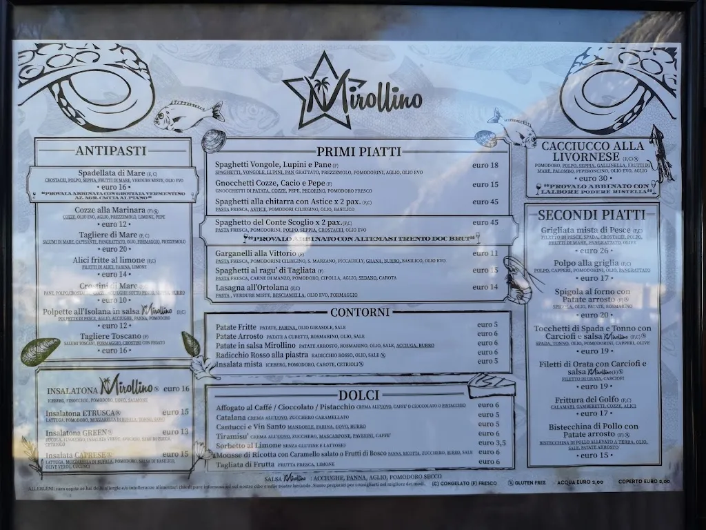 Menu_Mirollino Beach_Vignale Riotorto_image_2