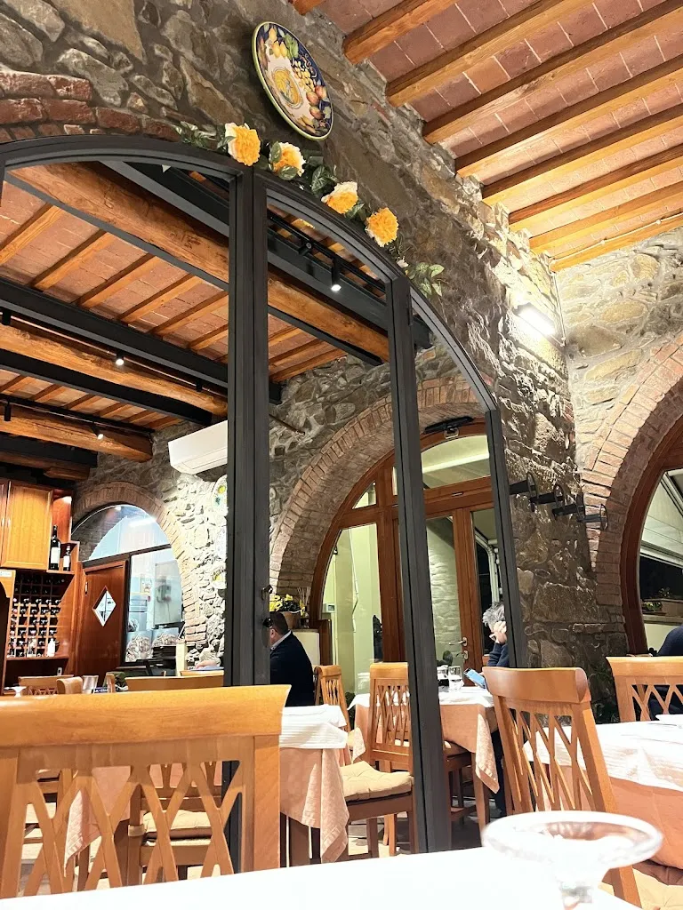 Emma Martin_Il Ristoro del Museo_Vinci_review