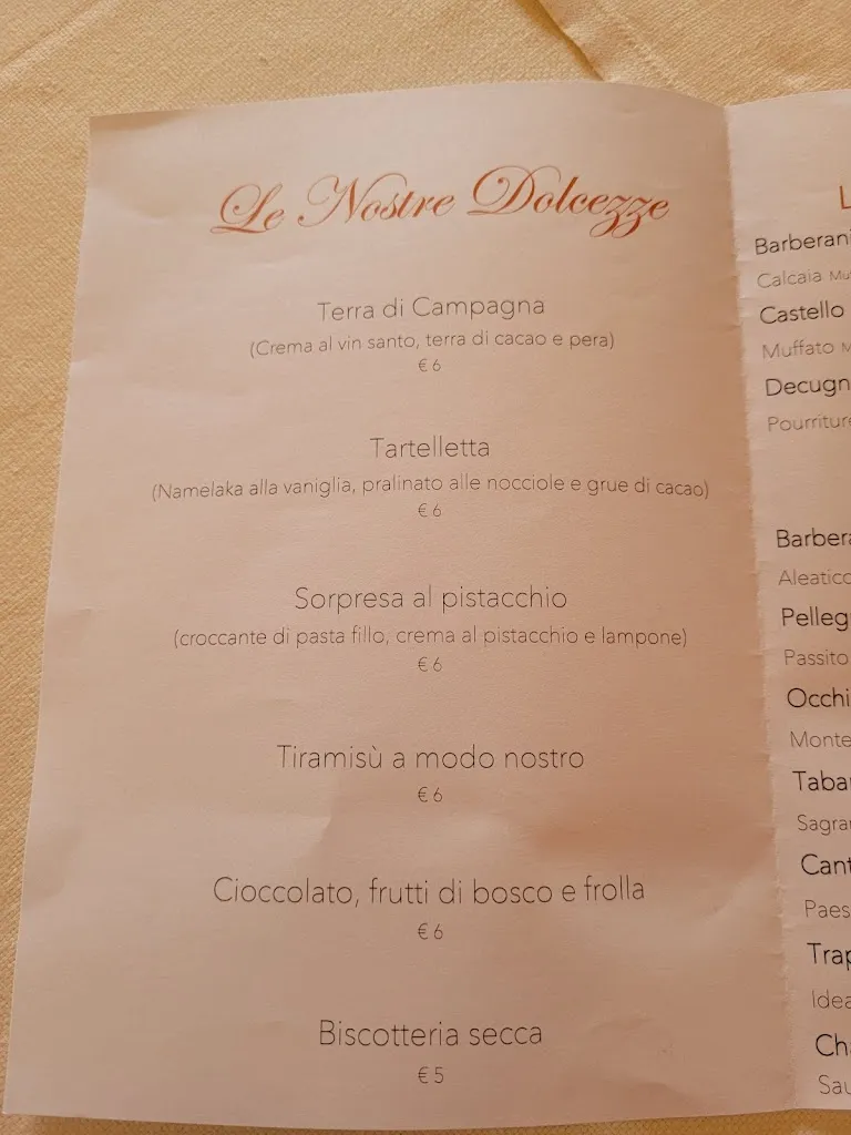 La Panatella Osteria Con Cucina Di Margherita Cannas restaurant in Allerona
