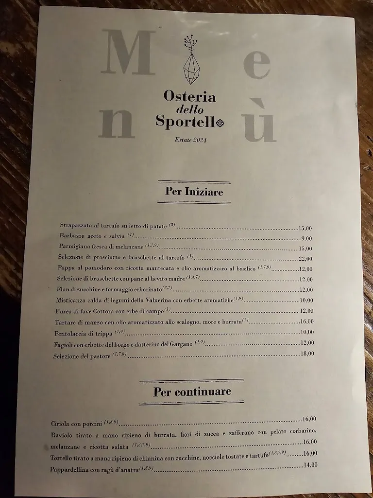 Menu_Osteria dello sportello_Arrone_image_2
