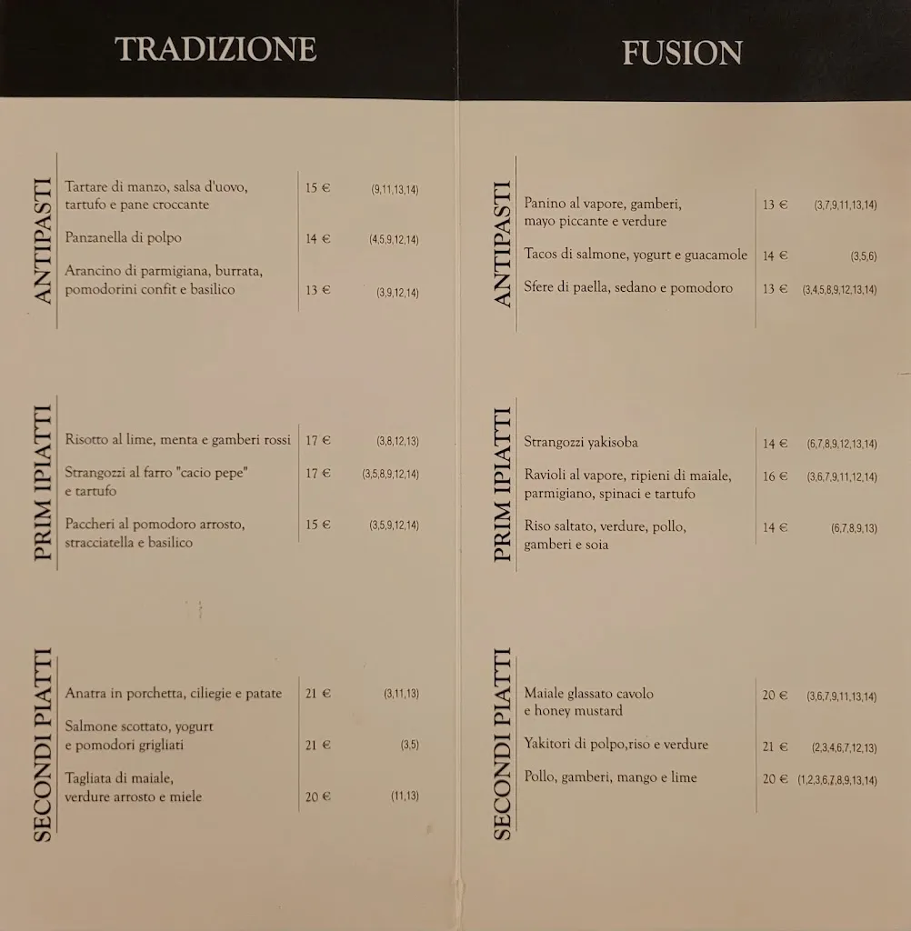 Menu_La piazzetta delle erbe_Assisi_image_1