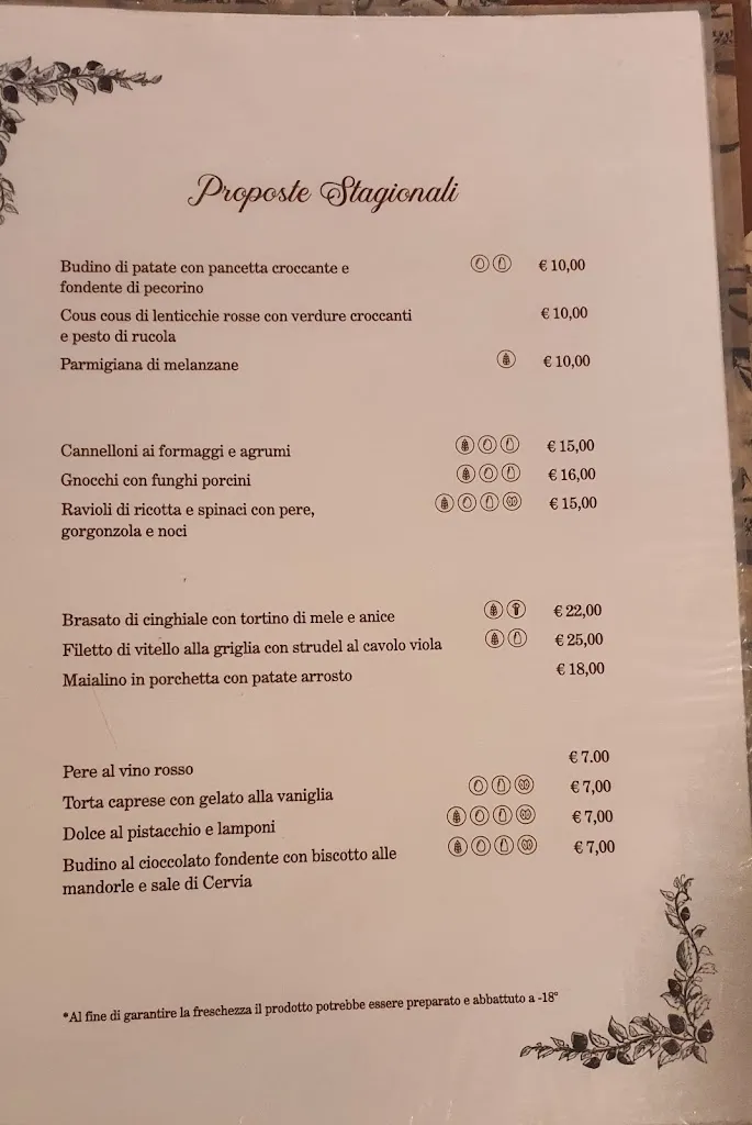 Menu_Trattoria Pallotta Assisi_Assisi_image_1