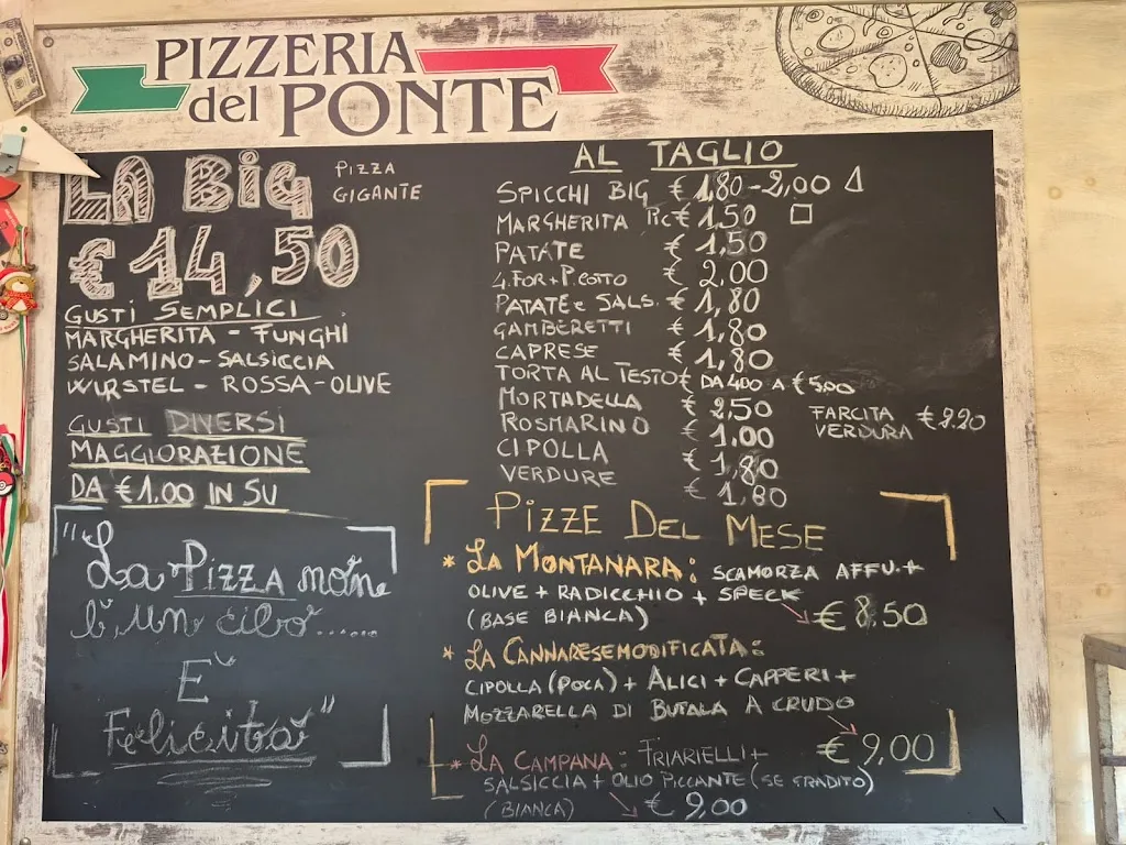Rick Dekker_Pizzeria del Ponte_Cannara_review