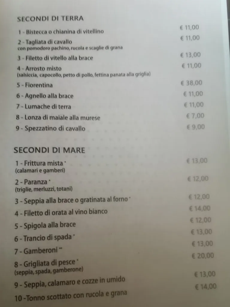 Menu_Ristorante Pizzeria Con Alloggi L'Antico Borgo_Muro Leccese_image_2
