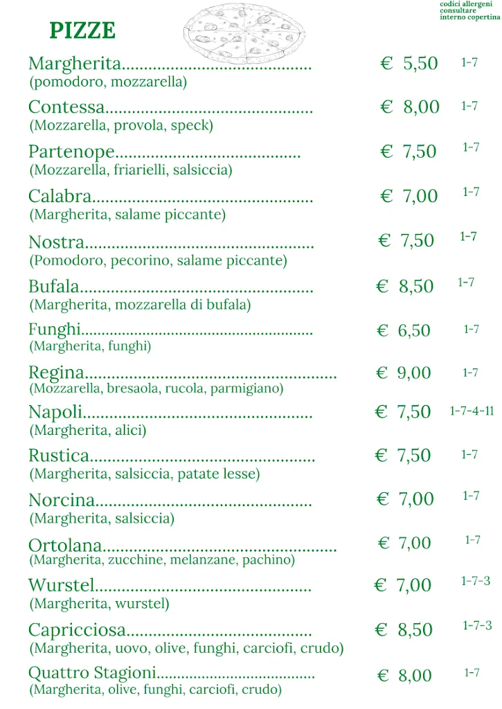 Menu_Pizzeria Ristorante Locanda Di Champeaux_Campello sul Clitunno_immagine_1