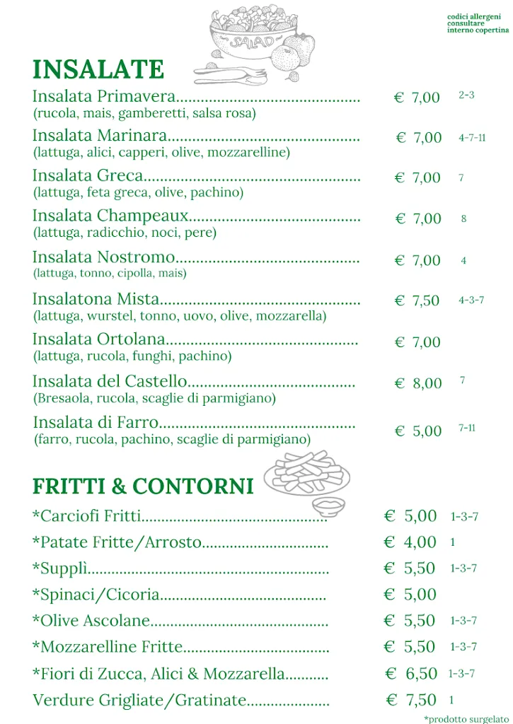 Menu_Pizzeria Ristorante Locanda Di Champeaux_Campello sul Clitunno_immagine_4
