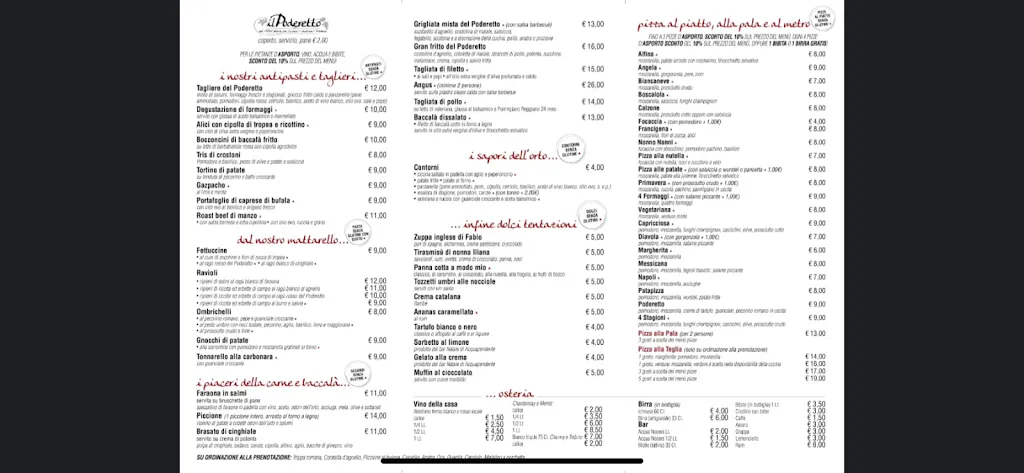 Menu_Il Poderetto 1954_Castel Giorgio_image_2