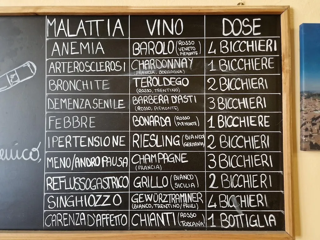 Menu_Restaurant Il Castello Di Bittarelli Luca_Città della Pieve_image_2