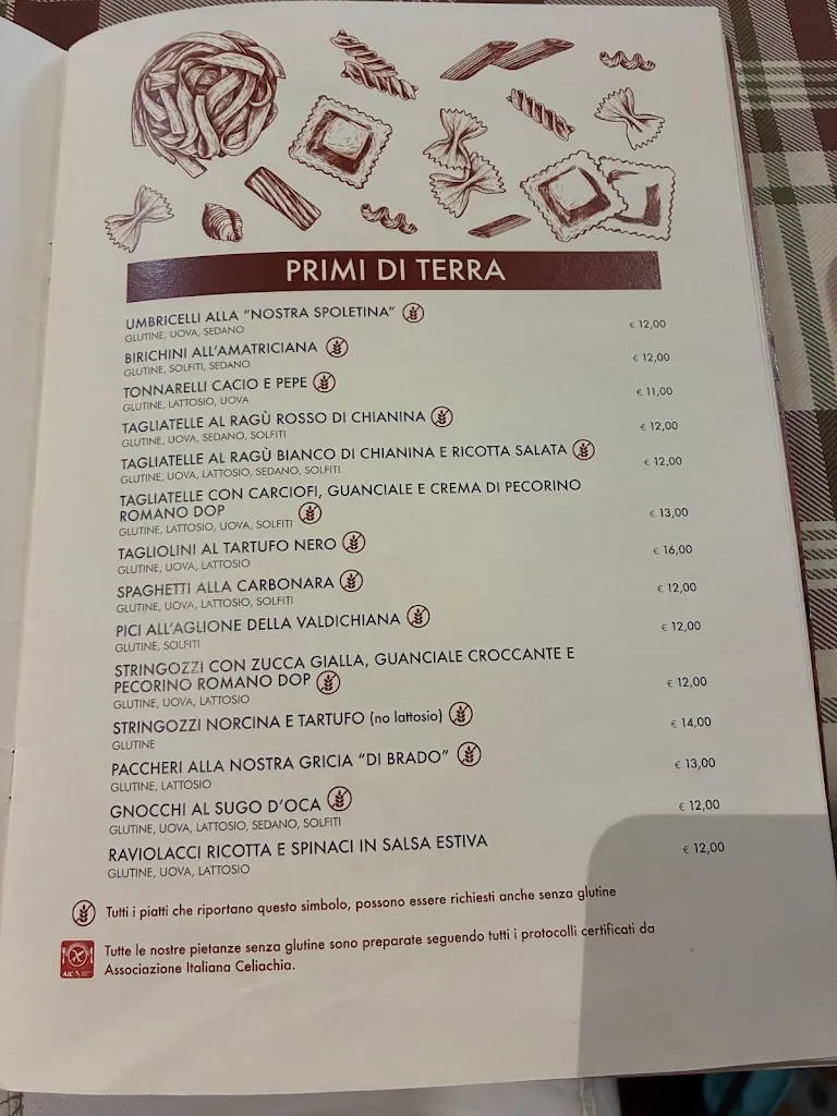 Menu_Al Battibecco_Chiugiana-La Commenda_image_4