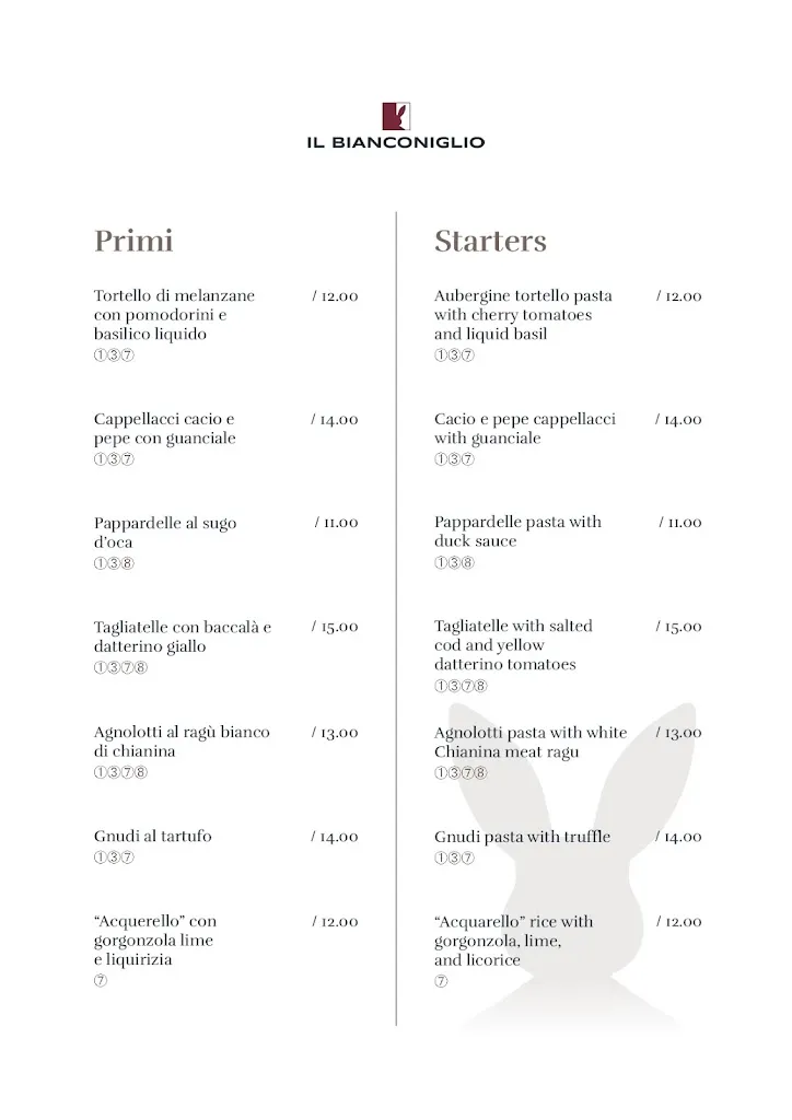 Menu_Ristorante Il Bianconiglio_Città di Castello_image_1