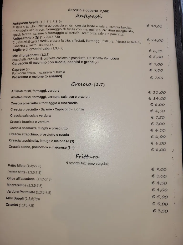 Menu_Ristorante Pizzeria La Locanda d'Avelle_Costacciaro_image_3