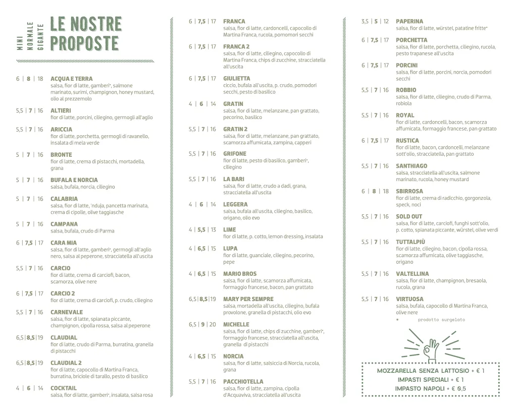 Menu_Massa_Noicattaro_image_2