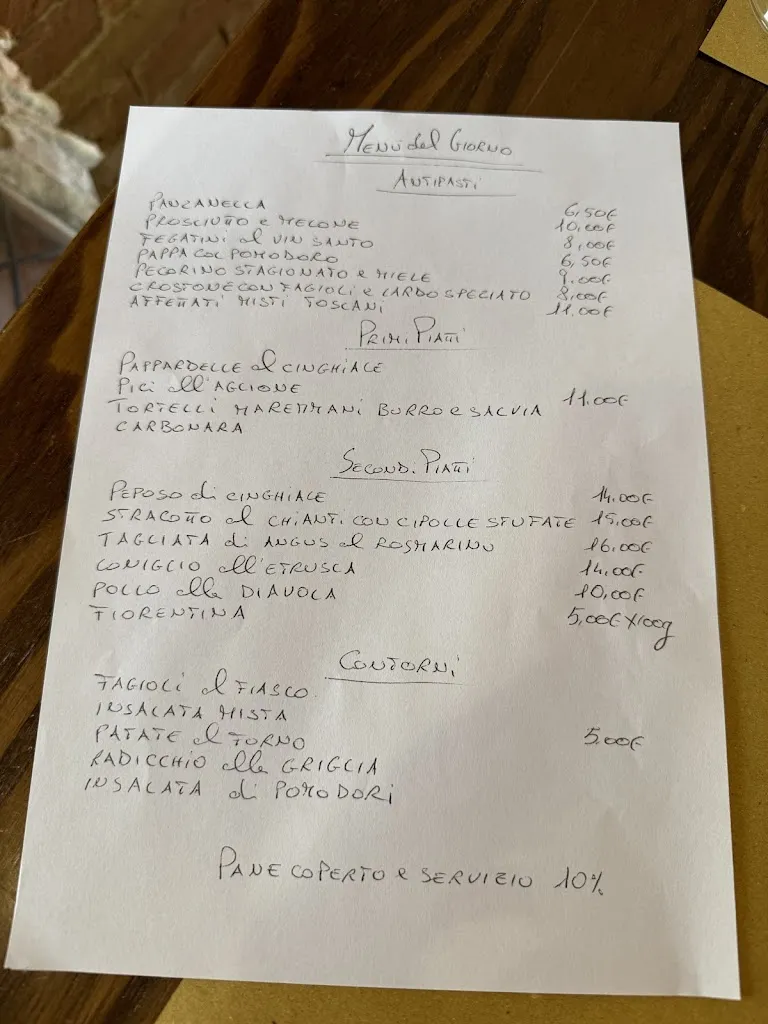 1thepianist1_Osteria Del Gatto_Osteria del Gatto_reseña