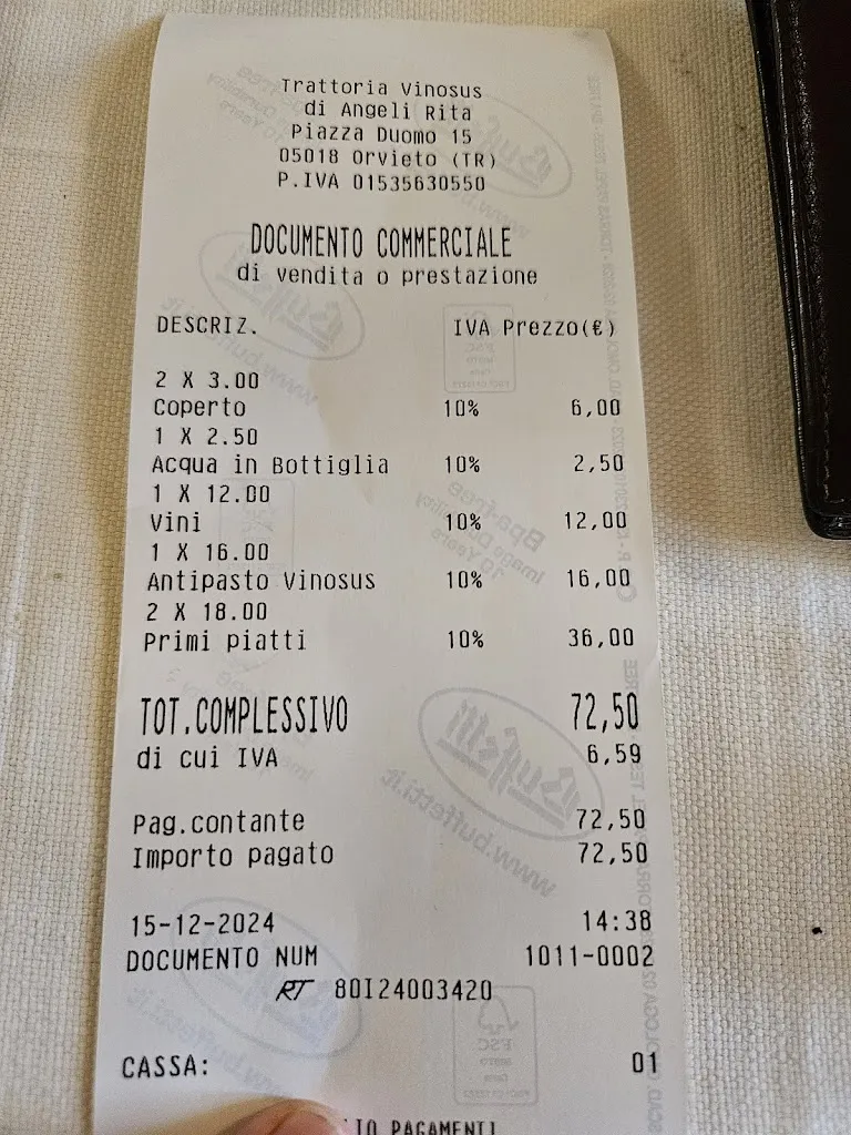 Е. Д._Trattoria Vinosus_Orvieto Scalo_review