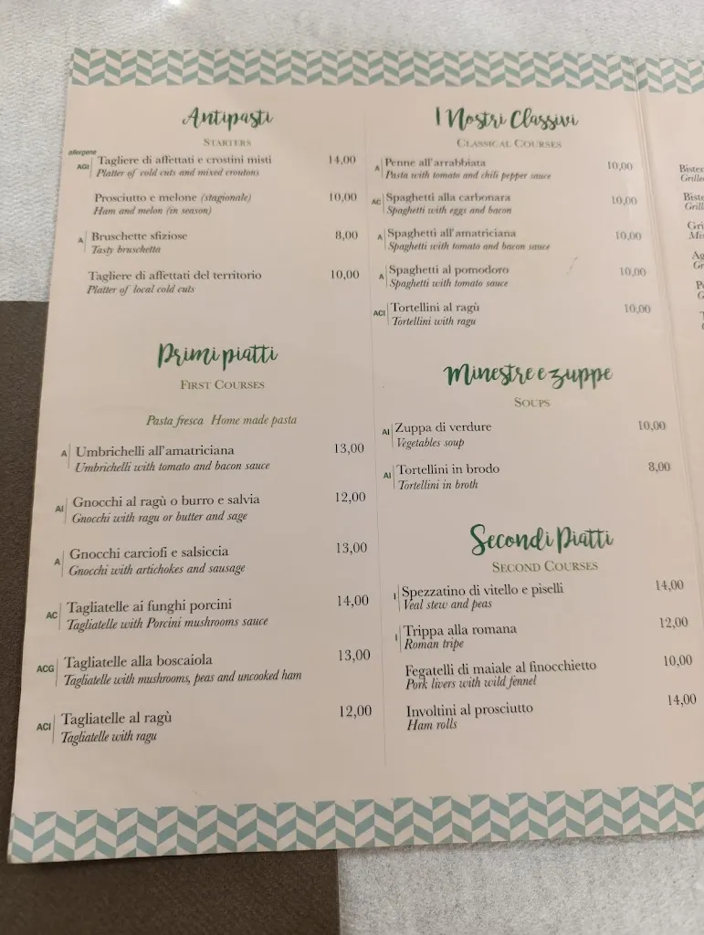 Menu_Trattoria Da Valerio_Orvieto Scalo_immagine_1
