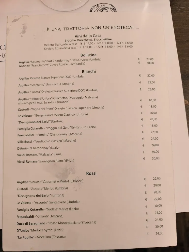 Menu_Trattoria Da Carlo_Orvieto_image_4